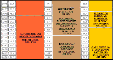 audiencia.gif